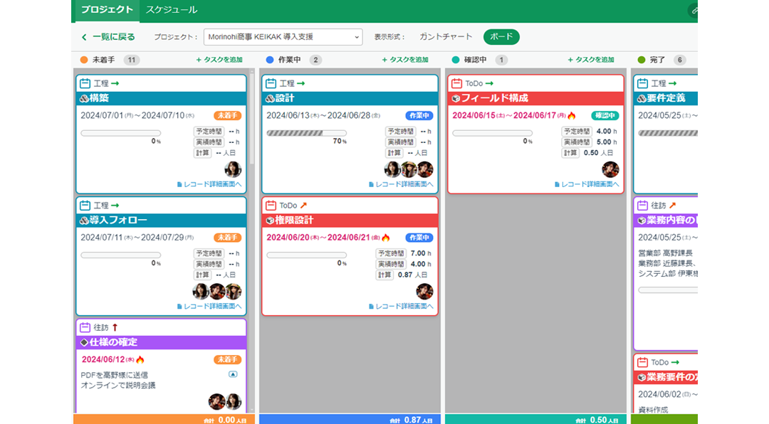 ボード表示