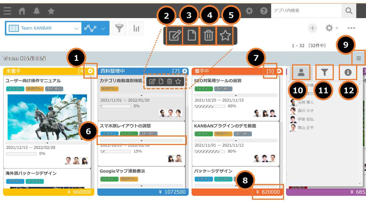 kanban 画面説明